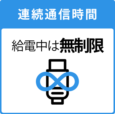 給電中は無制限