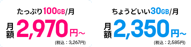 業界最安級に挑戦