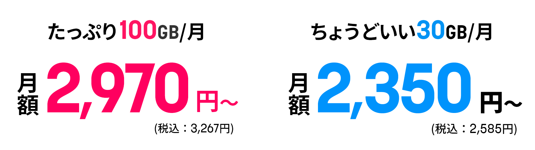 業界最安級に挑戦