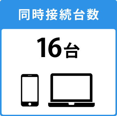 同時接続台数16台