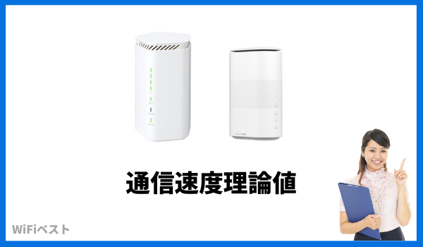 Speed Wi-Fi HOME 5G L12とSpeed Wi-Fi HOME 5G L11の通信速度