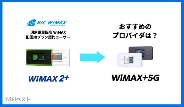 家電量販店のWiMAXを契約中でWiMAX 5Gに乗り換え