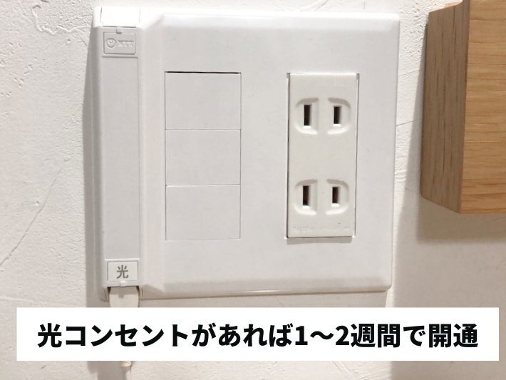 光回線対応：契約すれば使える