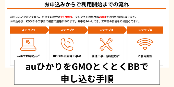 auひかりをGMOとくとくBBで申し込む手順