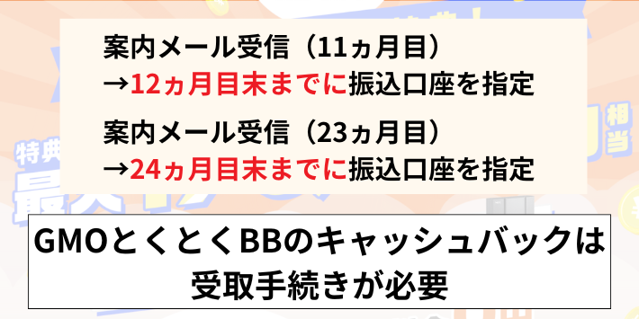 GMOとくとくBBのキャッシュバックは受取手続きが必要