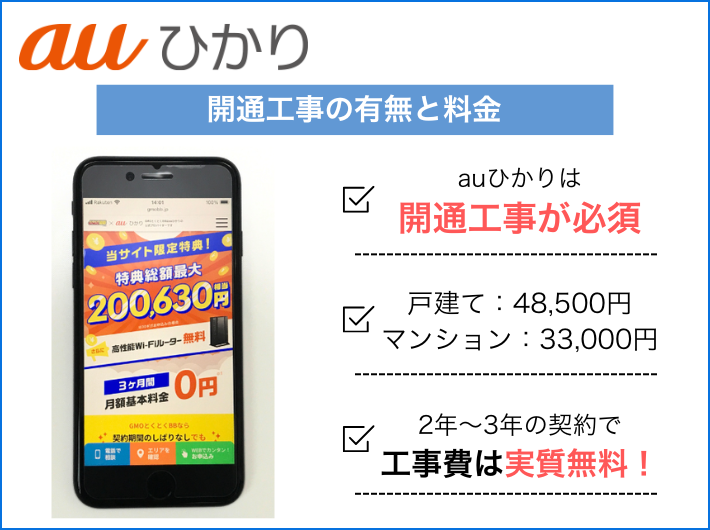 auひかりの工事はほぼ必須だが費用は実質無料