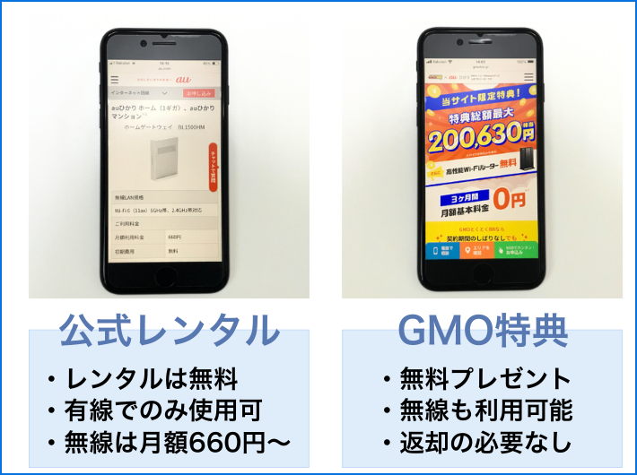 auひかりはGMOとくとくBBで無料Wi-Fiルーターがもらえる