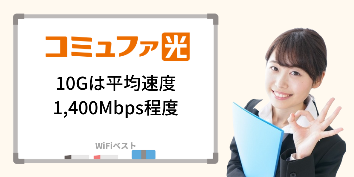 コミュファ光の10Gは平均速度1,400Mbps程度