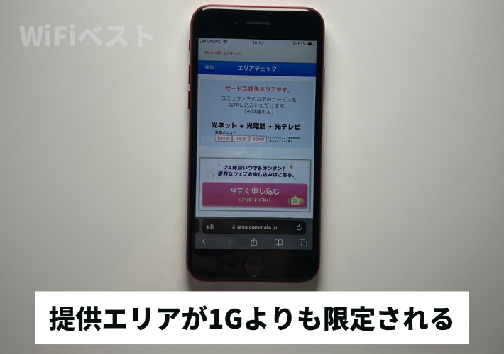 提供エリアが1Gよりも限定される