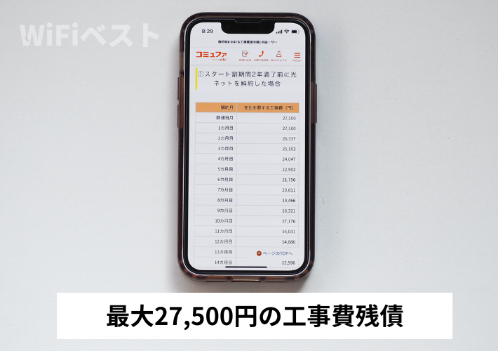 最大27,500円の工事費残債