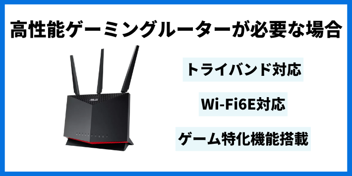 高性能ゲーミングルーターが必要な場合