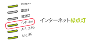 インターネット接続の確認