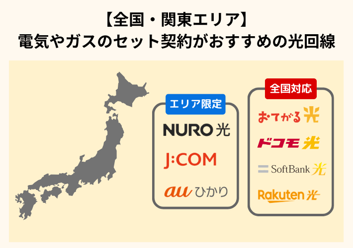【全国・関東エリア】電気やガスのセット契約がおすすめの光回線