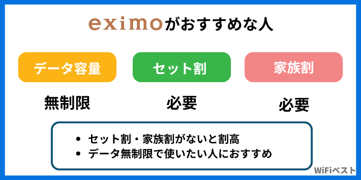 eximoがおすすめな人