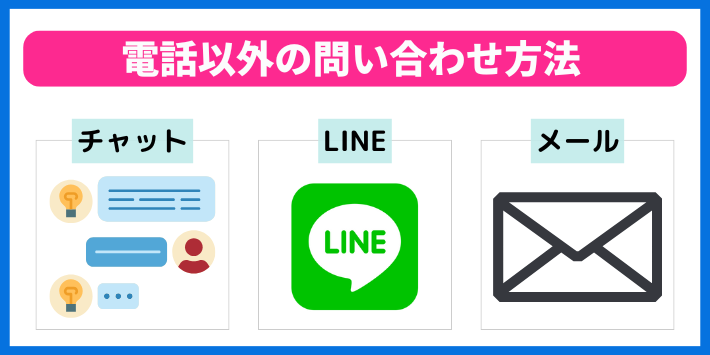 電話以外の問い合わせ方法