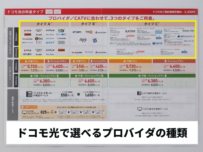 ドコモ光で選べるプロバイダの種類
