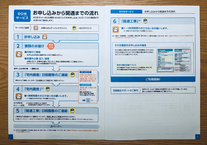 利用開始には工事が必要