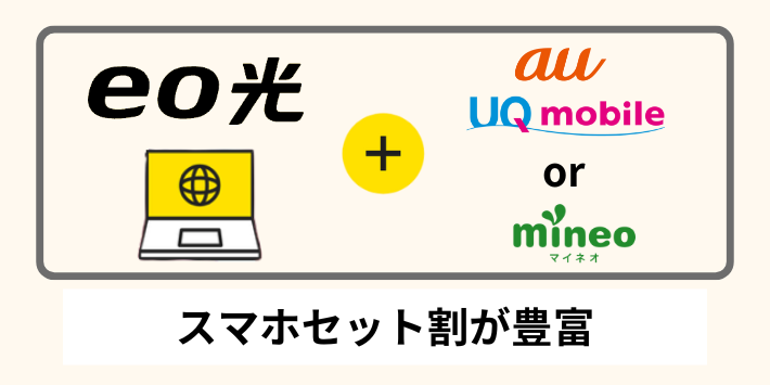スマホセット割が豊富