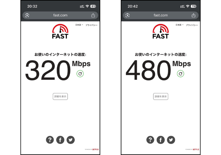 夜の通信速度測定結果