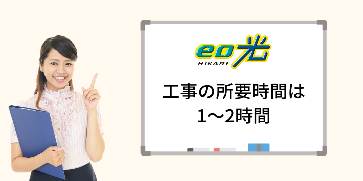 所要時間は2時間程度