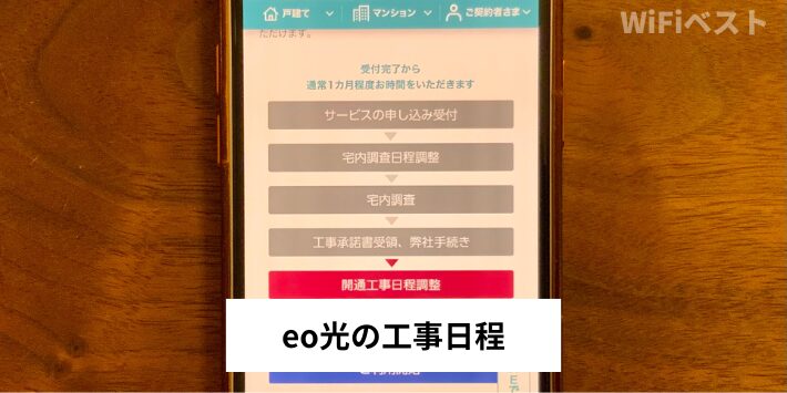 eo光の工事日程