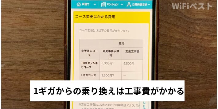 1ギガからの乗り換えは工事費がかかる
