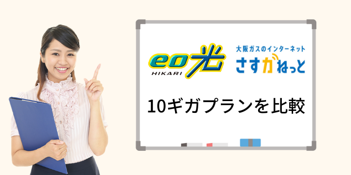 eo光さすガねっと10ギガ比較