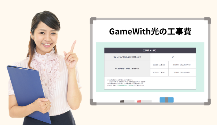 GameWith光の工事費