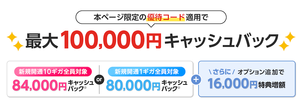 ドコモ光 キャッシュバック