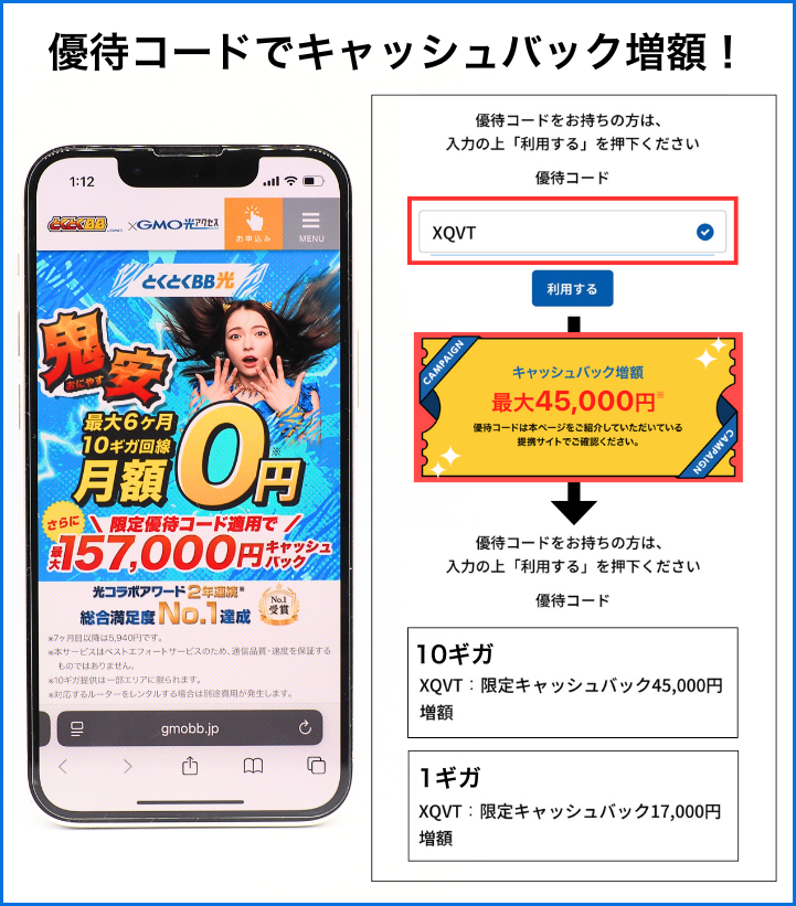 GMOとくとくBB光のキャッシュバックは優待コード入力で最大157,000円!