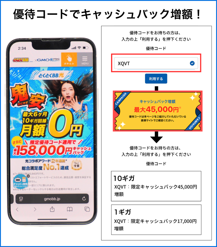 GMOとくとくBB光のキャッシュバックは優待コード入力で最大158,000円！