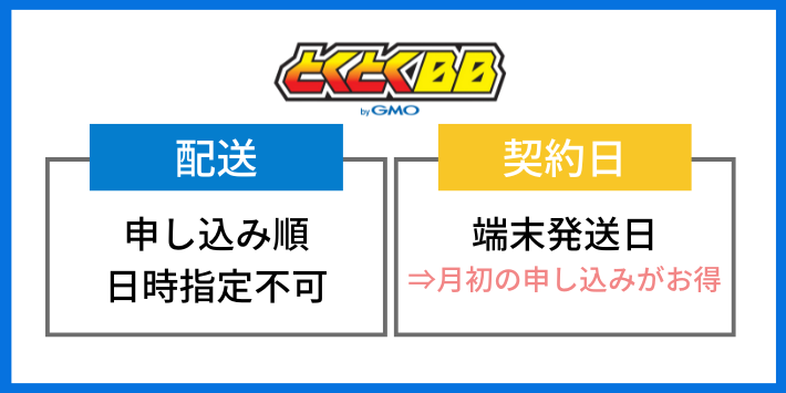 配送日時や契約日の指定はできない