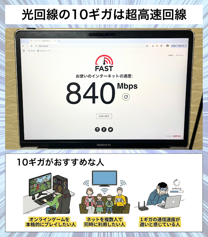 光回線の10ギガは必要?