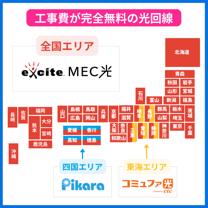工事費が完全無料の光回線