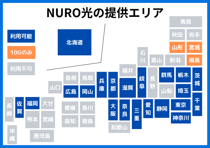 NURO光の提供エリア