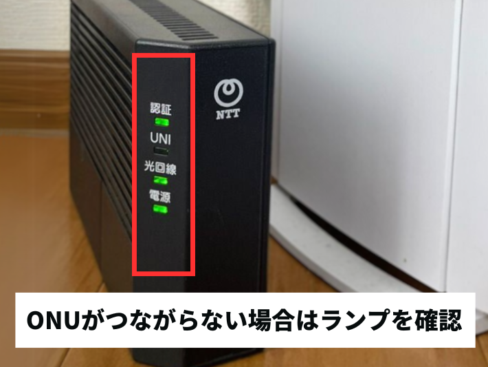 ONUがつながらない場合はランプを確認