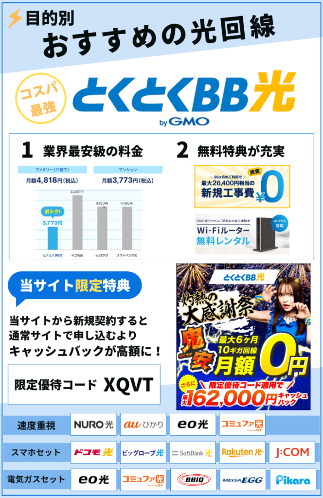 おすすめの光回線15社を比較