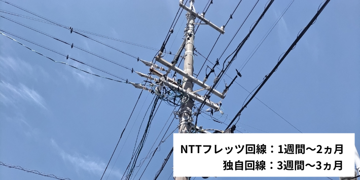 光回線の開通までの期間一覧