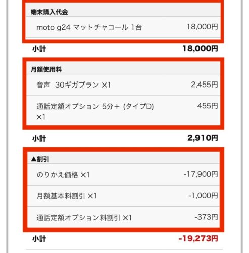 キャンペーン申し込み完了