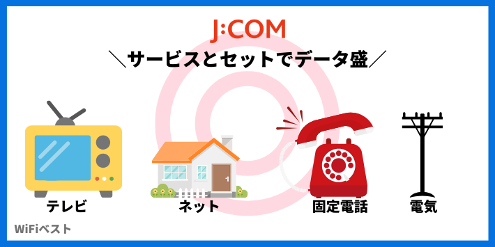 JCOMサービスとセットでデータ盛