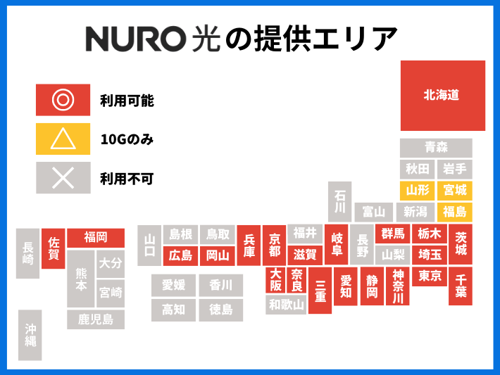 NURO光の提供エリア