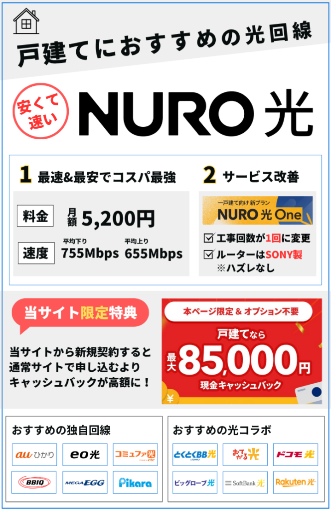 戸建てにおすすめの光回線は「NURO光」