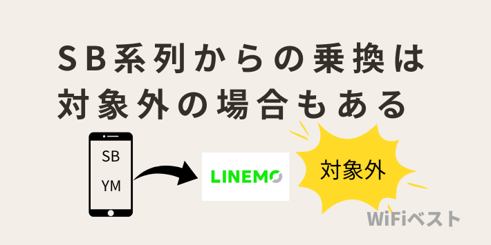 ソフトバンクやワイモバイルからの乗り換えは対象外の場合がある