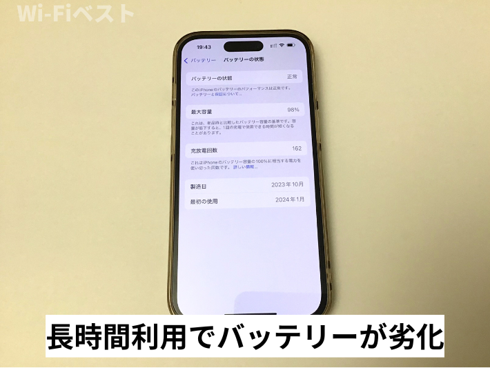 長期利用でバッテリーが劣化