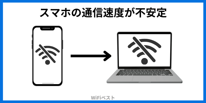 スマホの通信速度が不安定