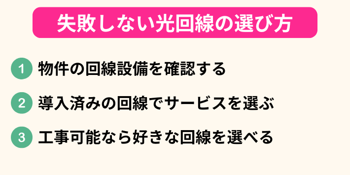 失敗しない光回線の選び方