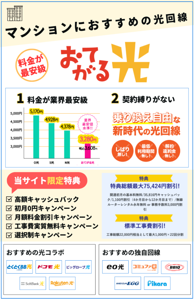マンションにおすすめの光回線は「おてがる光」