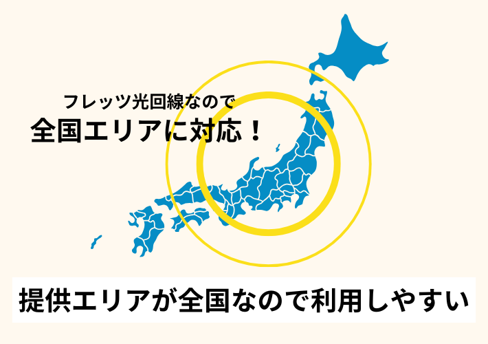 提供エリアが全国なので利用しやすい
