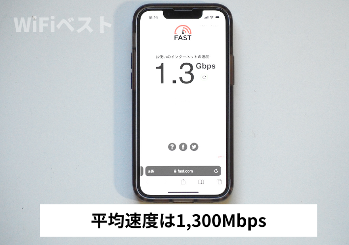 メガ・エッグ光10Gプランの平均速度は1,300Mbps程度