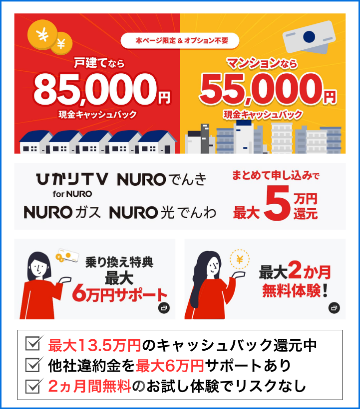 NURO光はオプション不要で85,000円のキャッシュバックがもらえる